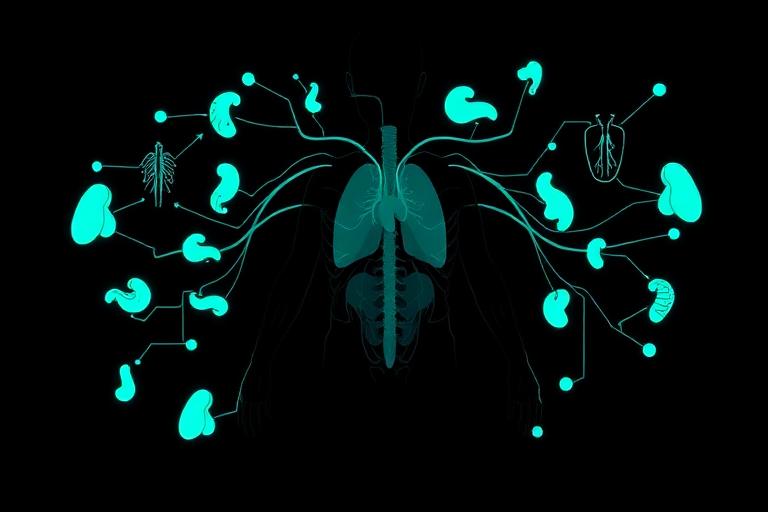 Expansion Across Organ Systems